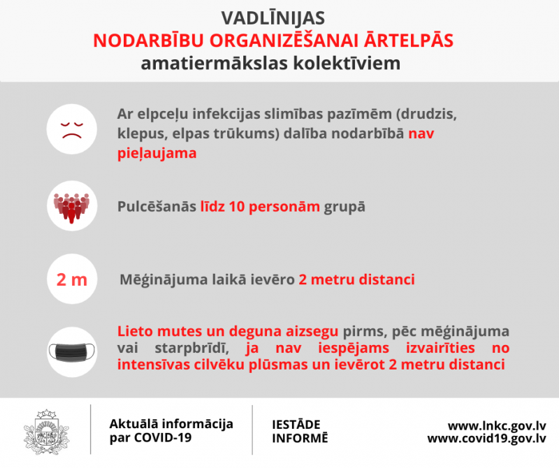 vadlīnijas ārtelpām