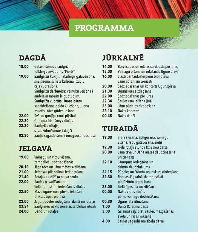 Vasaras Saulgrieži Latvijas novados